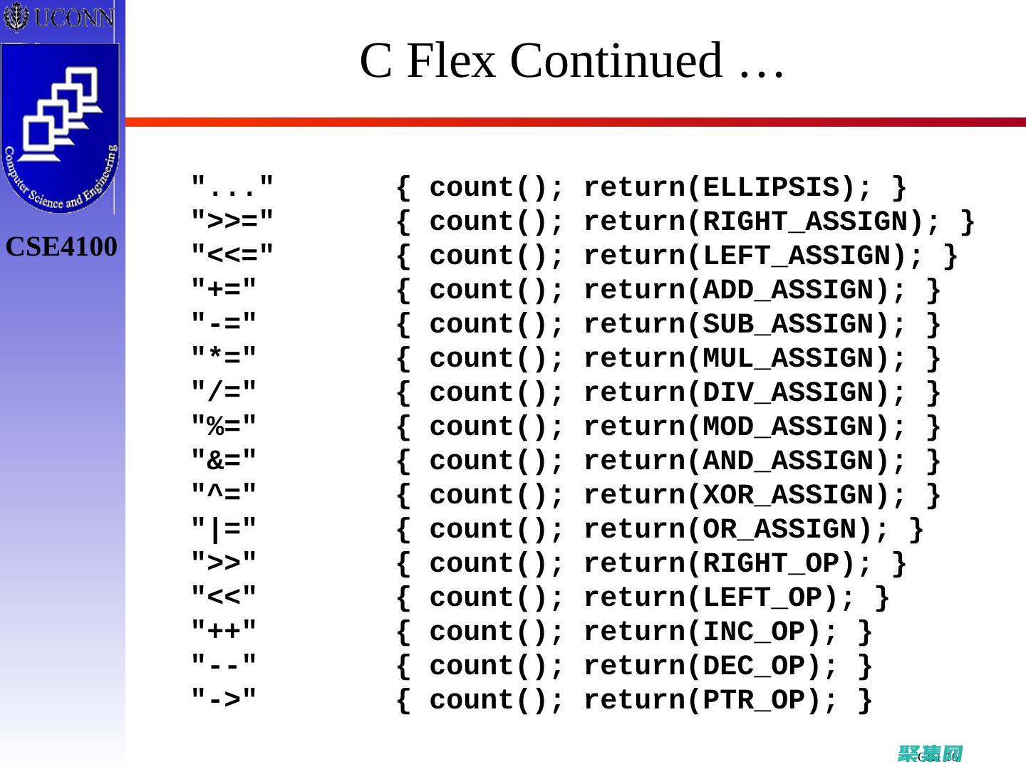 编译器标识是什么