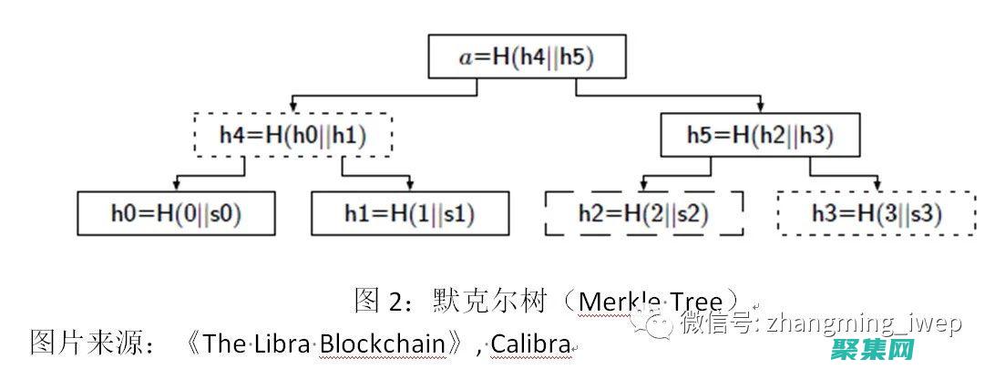 从Library.nu获取您最喜欢的书籍，无需支付任何费用 (从library)
