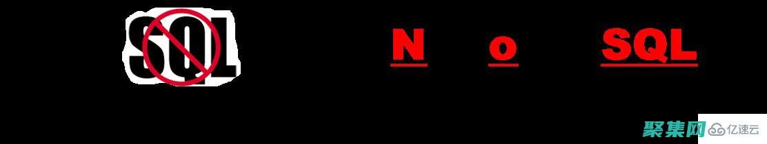 NoSQL 数据库性能优化：利用索引、缓存和分片释放速度和可扩展性 (nosql数据库的四种类型)