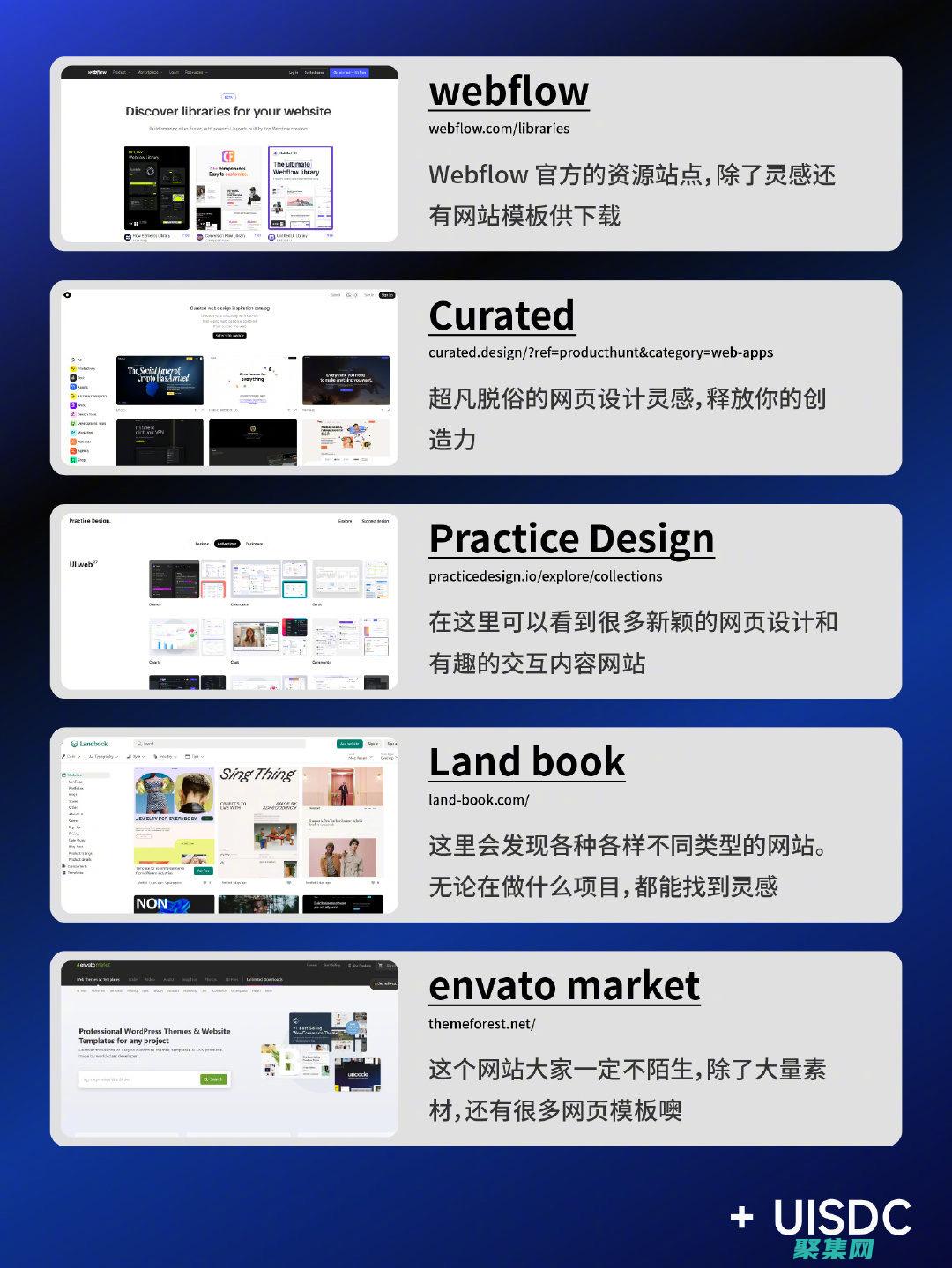 网页设计者的英文