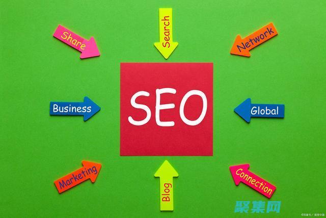 揭示网站性能并提升业务成果