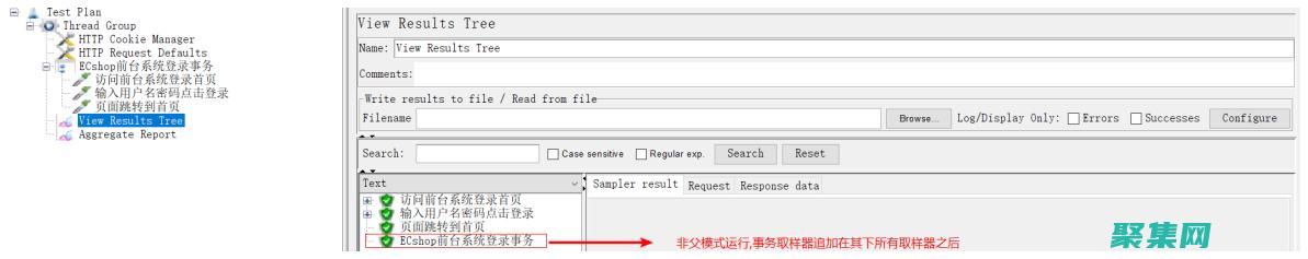 电子商务成功的关键