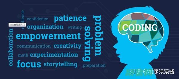 提升您的编程水平