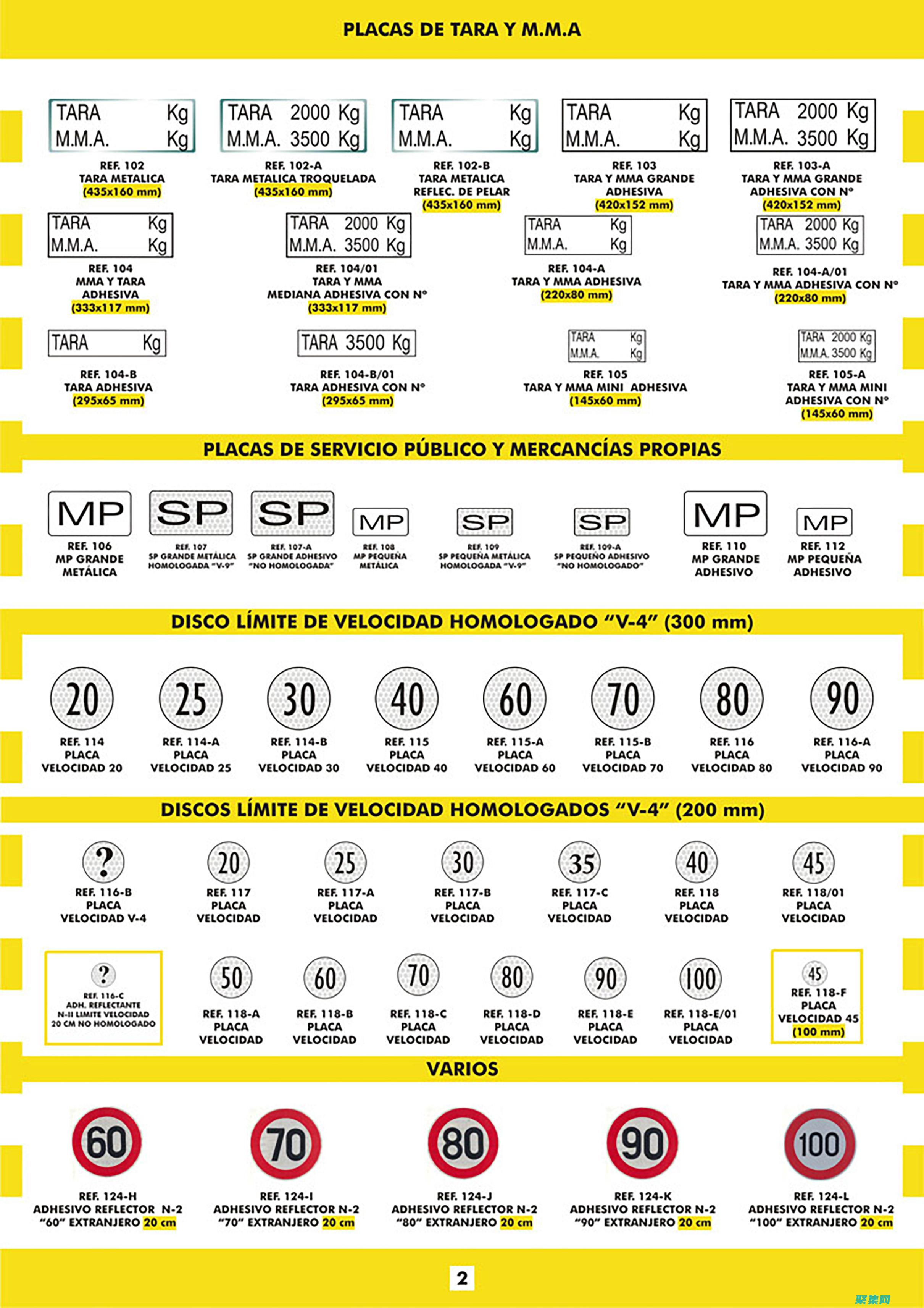 中的实现和最佳