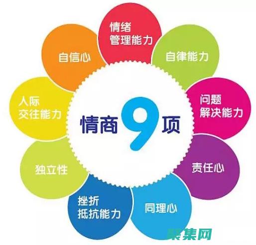 职场成功的关键技能