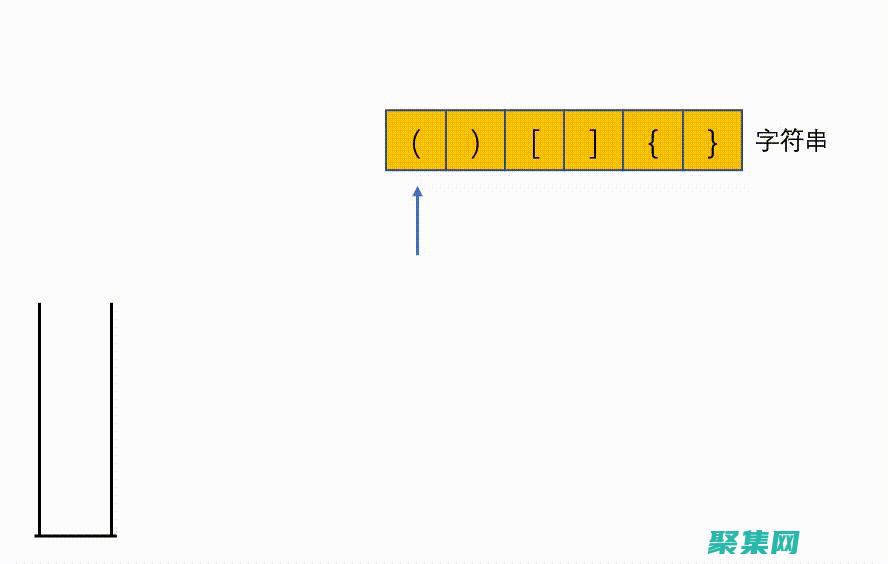 括号匹配的最佳实践：打造优雅高效的代码 (括号匹配的最小公倍数)