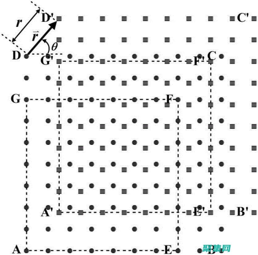 认识灰度矩阵：洞察图像纹理特征的深入指南 (认识灰度矩阵教学设计)