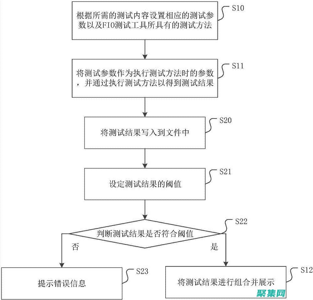 隐藏在文字背后的深层意义
