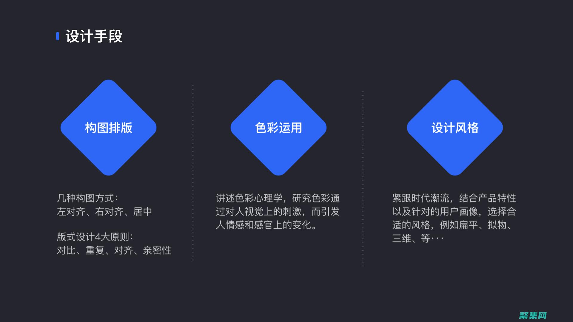 Dreamweaver模板宝库