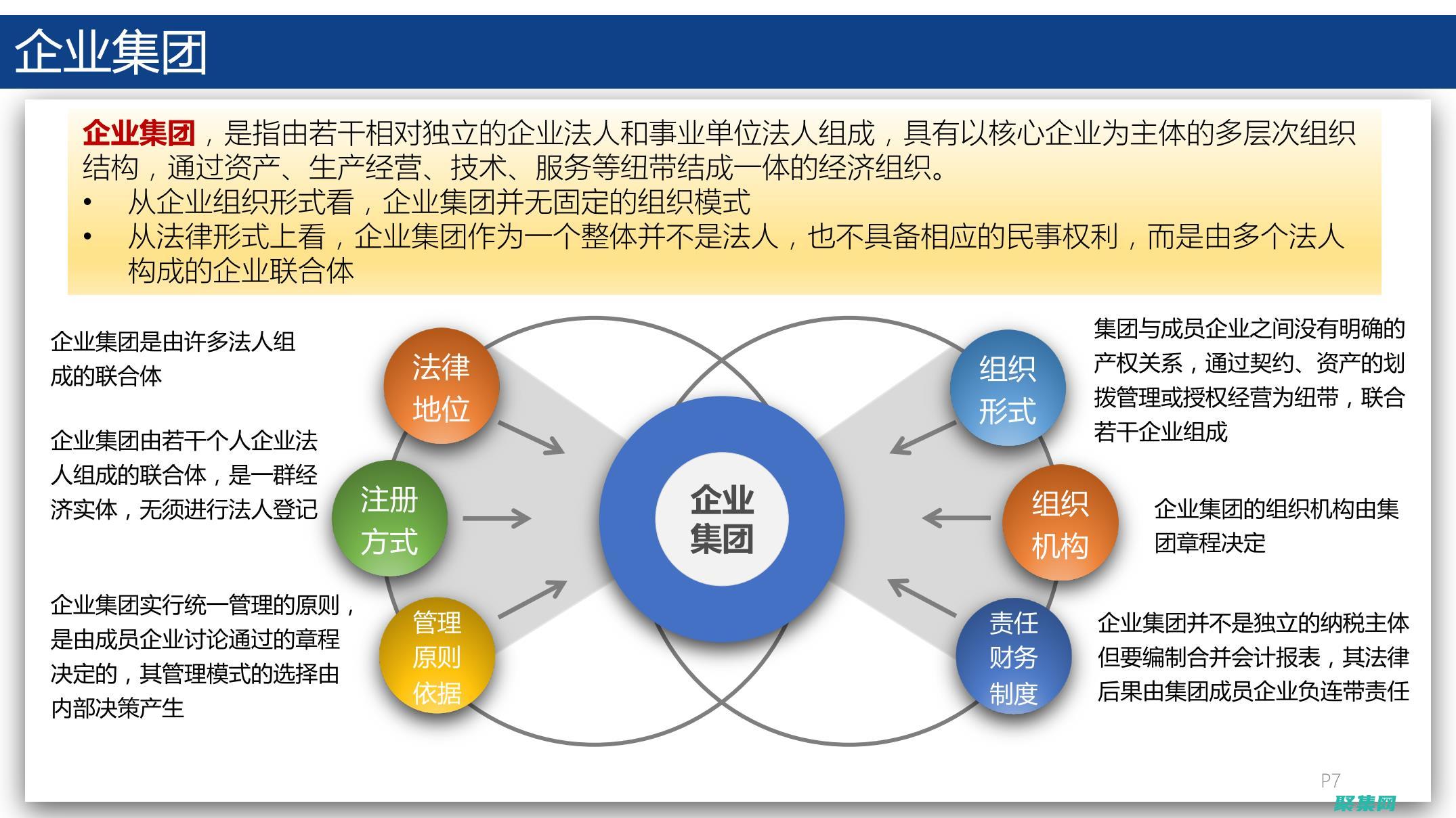 数字化转型：重塑企业并释放其增长潜力 (数字化转型是什么意思)