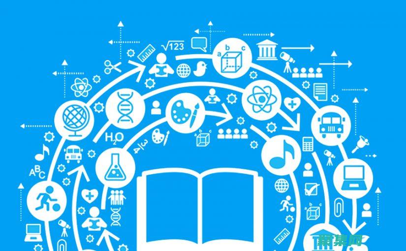 跨学科融合培训心得体会