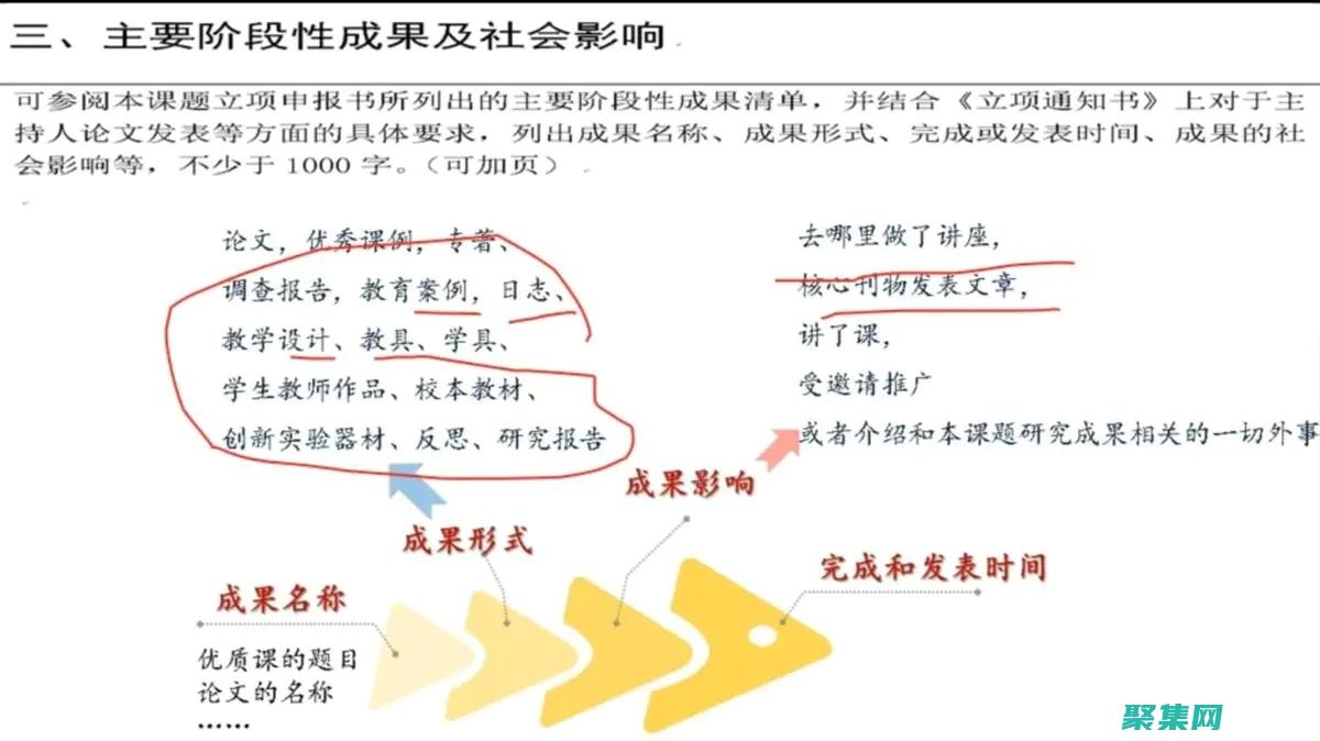 基于影响的投资：衡量社会和环境结果以实现积极变化 (基于影响的投资策略)