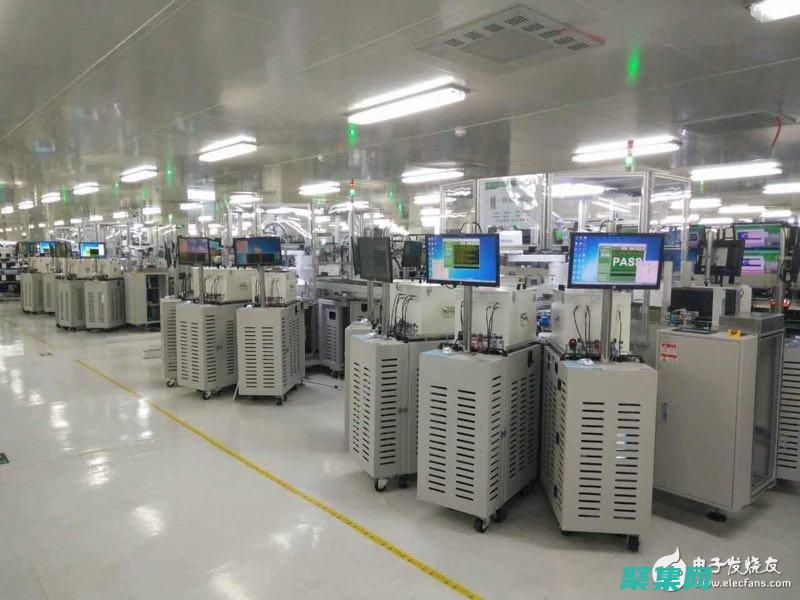 自动化从哪一年开始