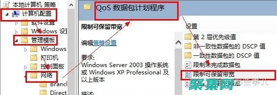 摆脱繁琐配置的成语