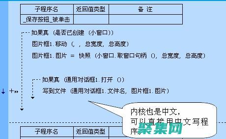 易语言开发心得：经验分享，助力编程成长 (易语言开发工具)