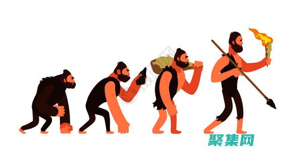 从简单到复杂的超链接类型