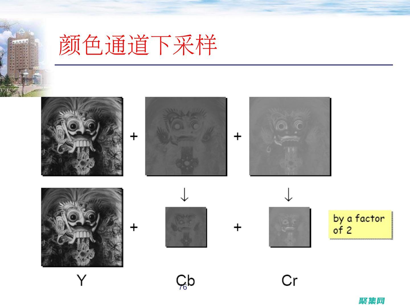 图像压缩技巧视频