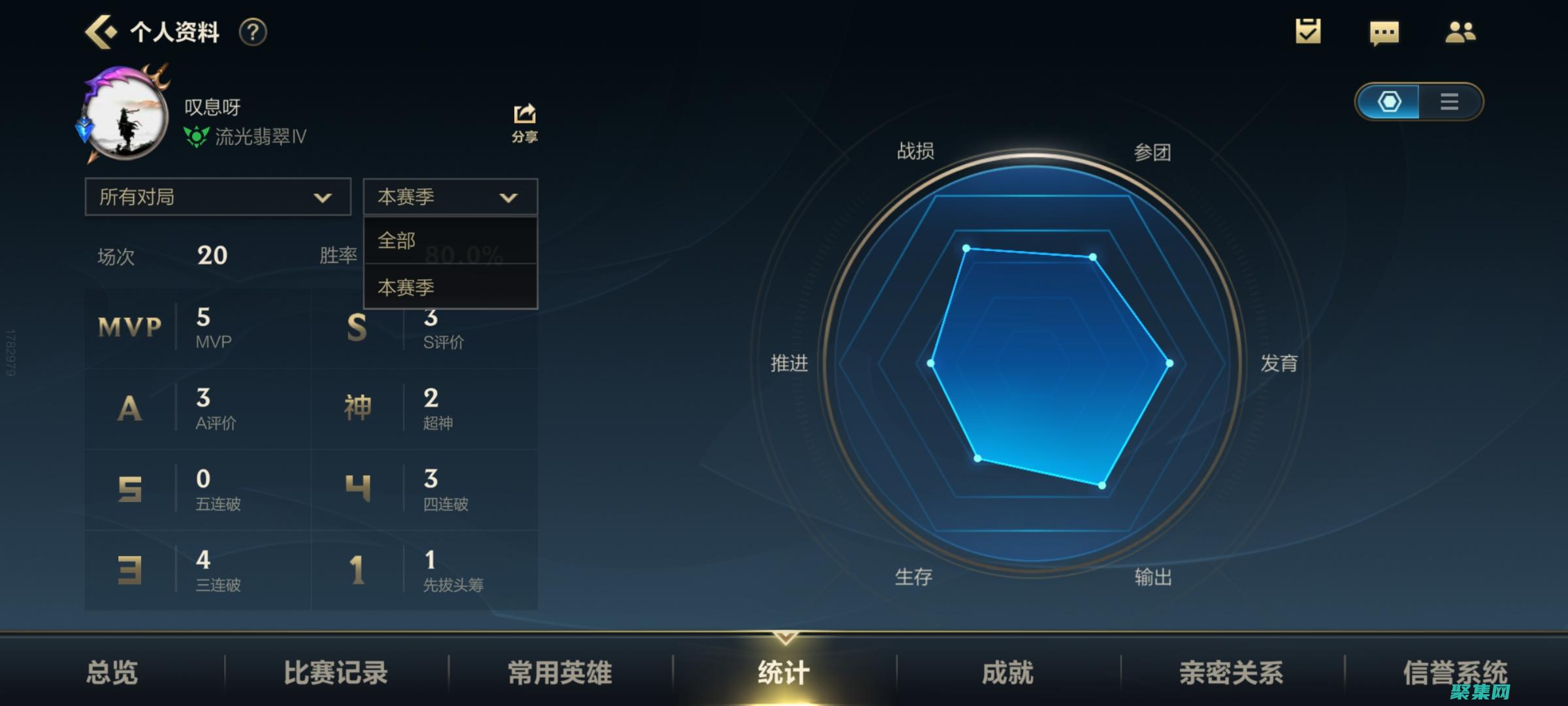 揭秘《QQ游戏大家来找茬》外挂的奥秘，轻松找出隐藏的差异 (《qq游戏》)