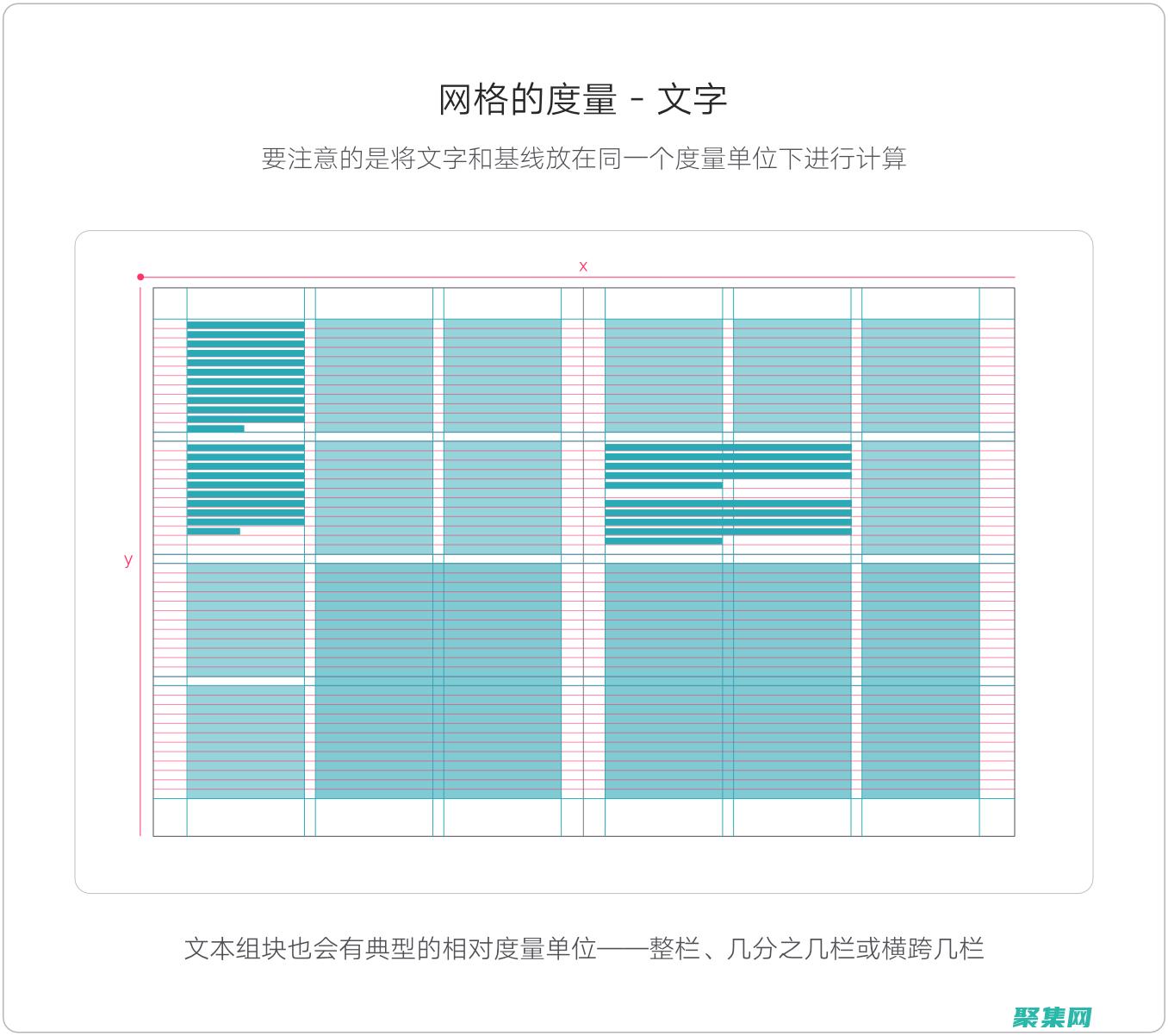 在创建视觉和谐中的作用