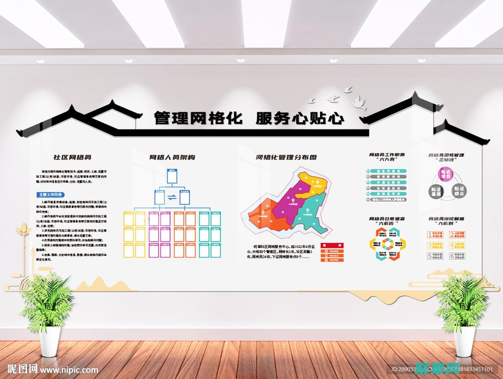 网格布局的艺术特点