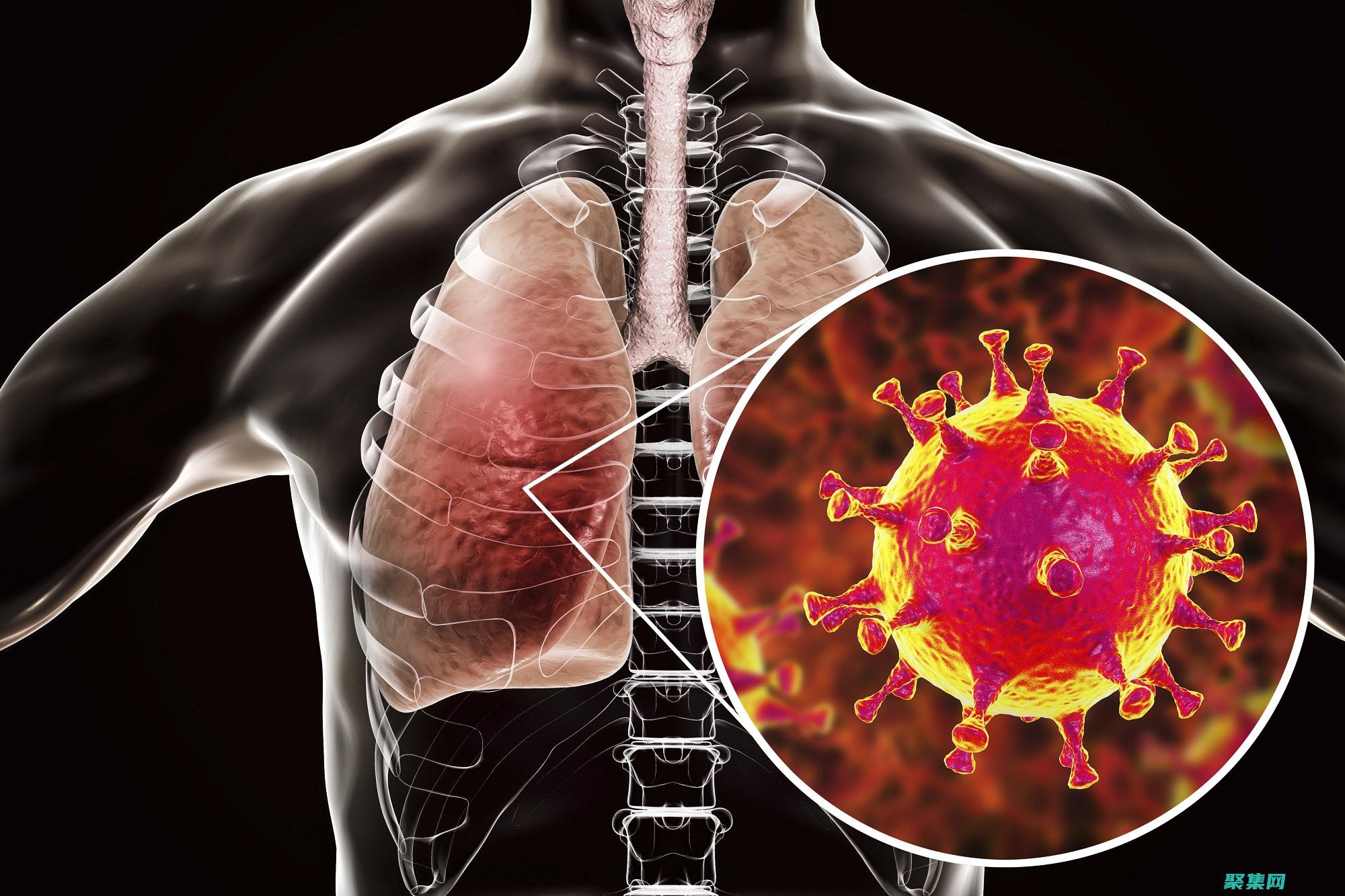 新冠肺炎大流行对全球经济的持久影响