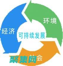 可持续发展的核心是指什么
