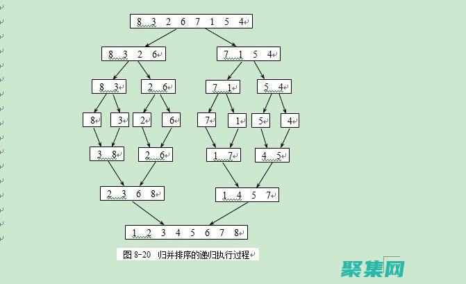 掌握其原理和高级技巧