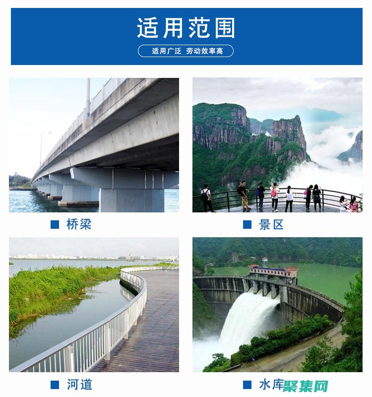 适用于所有和平台