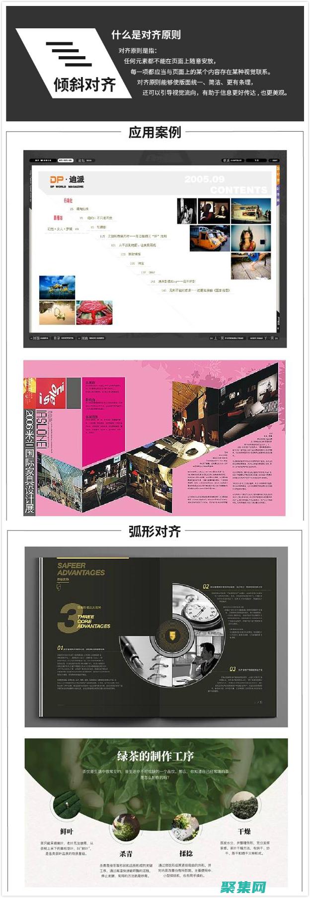 让阅读成为一种艺术