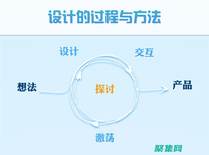 掌握设计秘诀：免费模板网站助力你的创意之路 (掌握设计秘诀的例子)