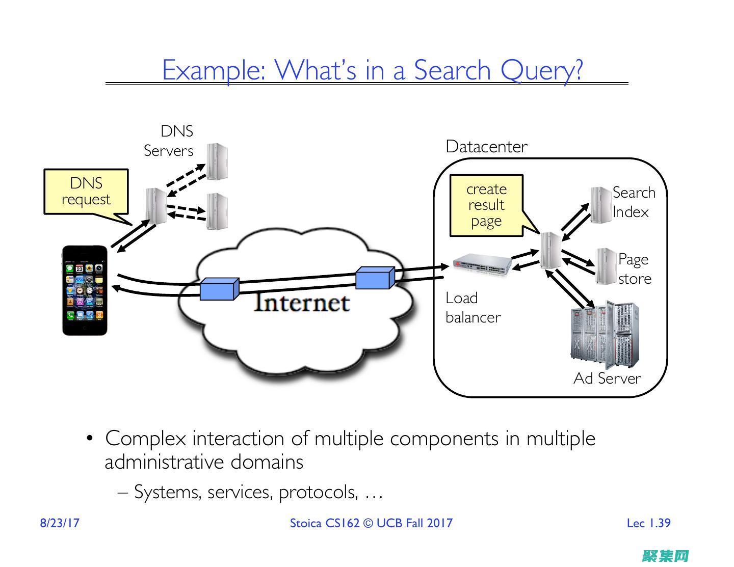 操作系统开发的不平凡之路