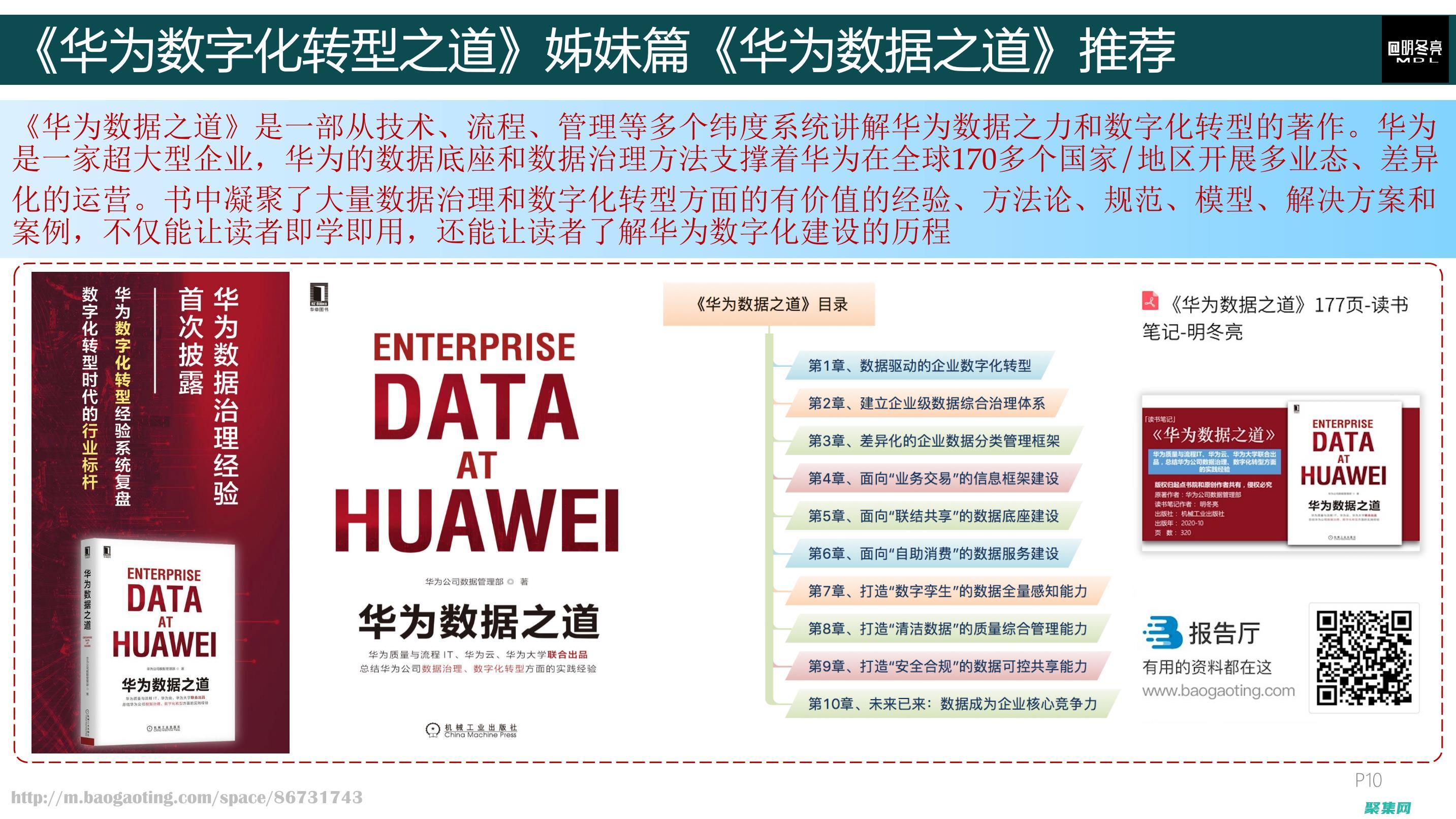 数字化转型之道