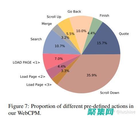 提高网站的知名度和排名
