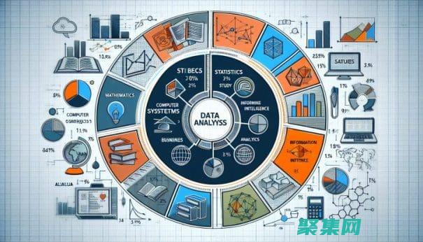 解读数据以推动明智的决策