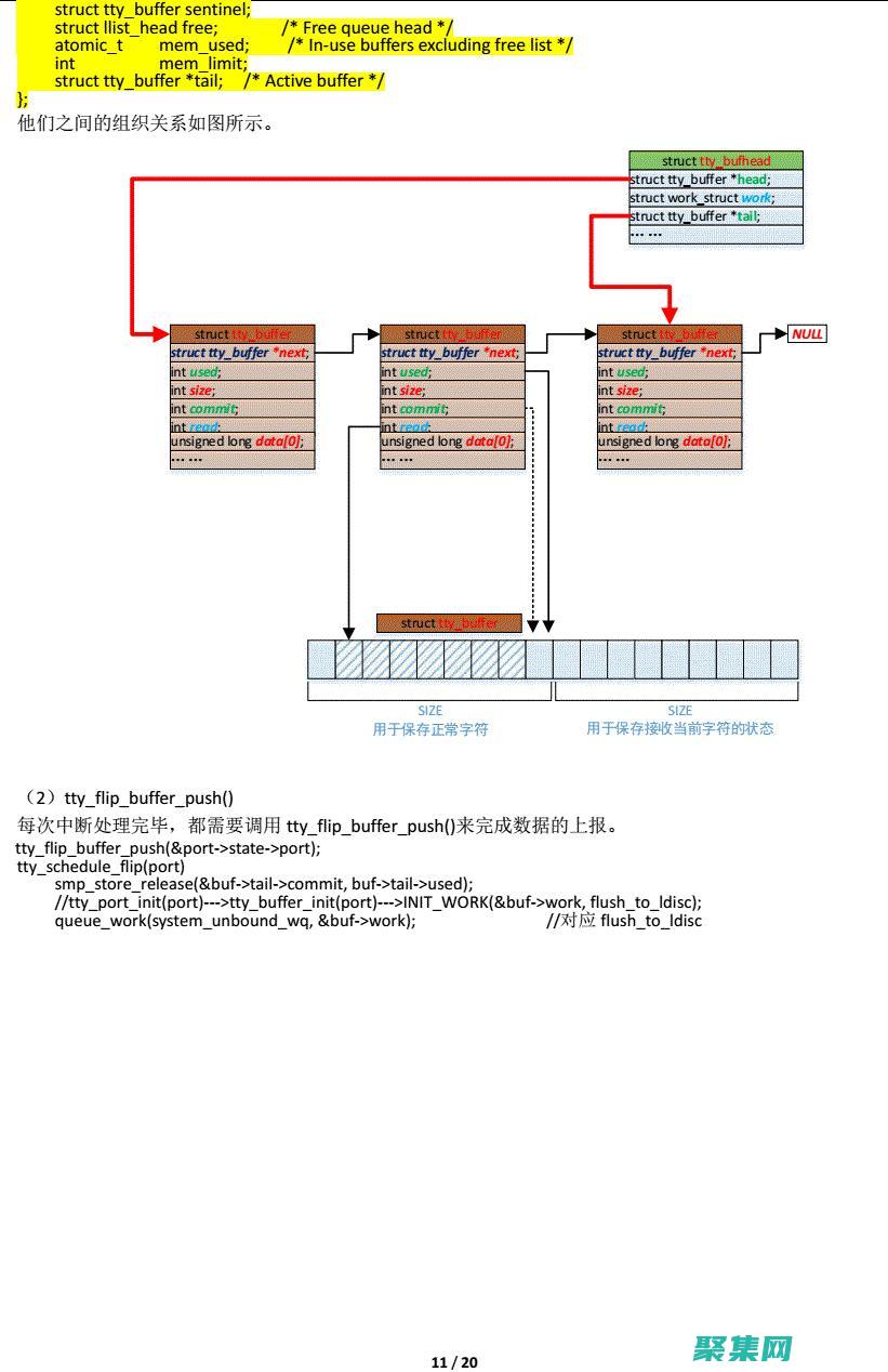 通往终端世界的门户