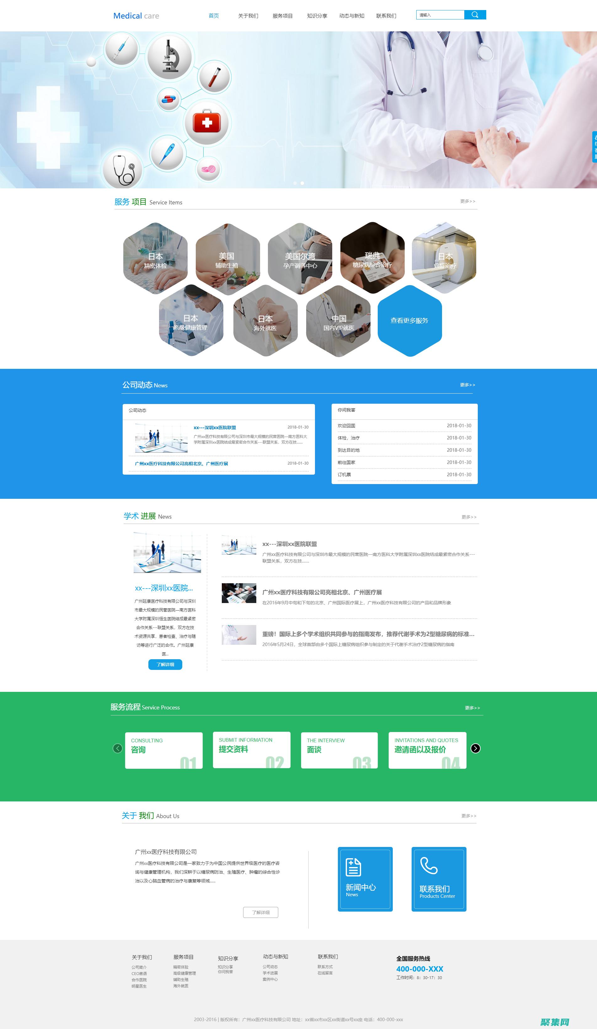 借助新云模板，加速云基础设施的创新和增长 (借助新云模板的软件)