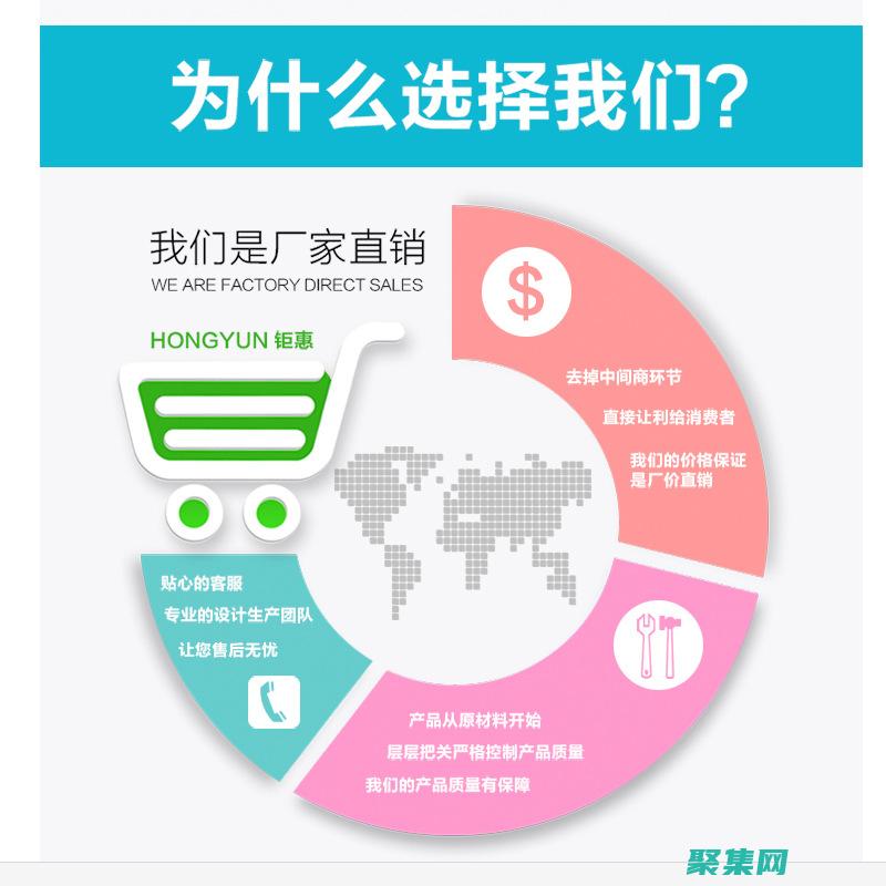 性能：JSF的组件化方法可能会导致性能开销。(性能:交换容量≥432Gbps;包转发率>108Mpps)