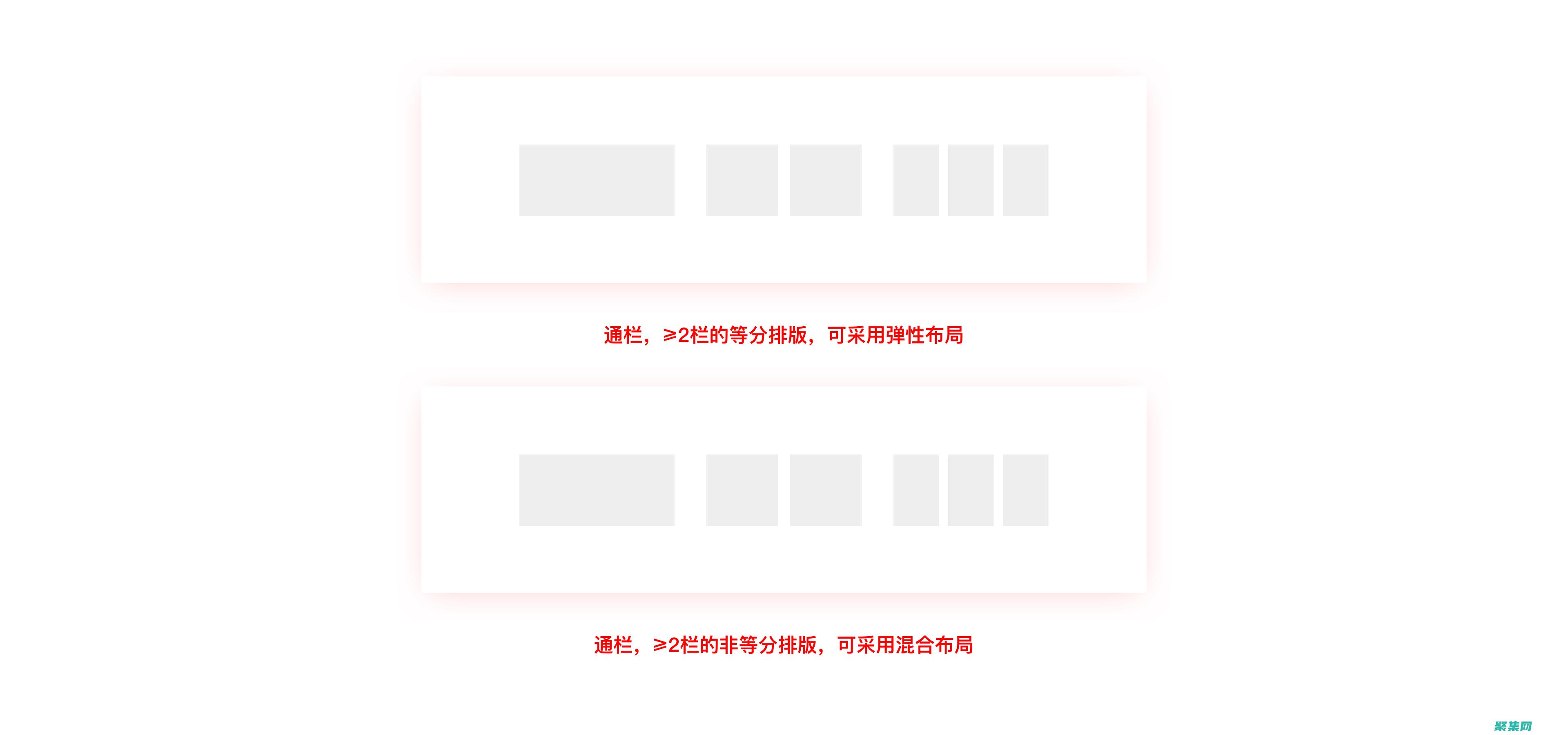 响应式 Web 设计的 CSS：使用视频教程优化各种设备 (响应式Web设计)