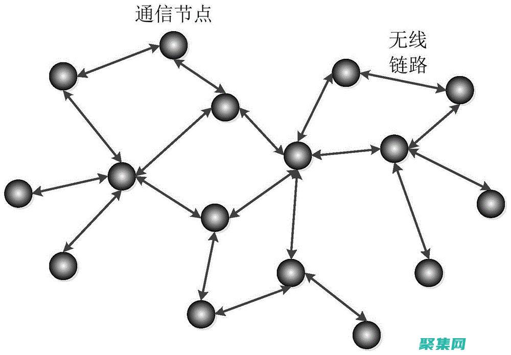 接口在分布式中的作用