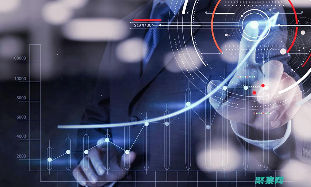 通往业务成功的捷径