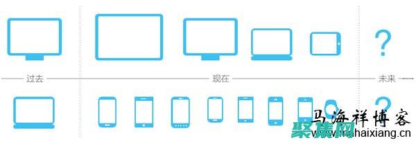响应式网页设计的最佳实践：创建出色的用户体验指南 (响应式网页设计的核心目的是什么)