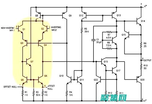 揭秘运算放大器的奥秘