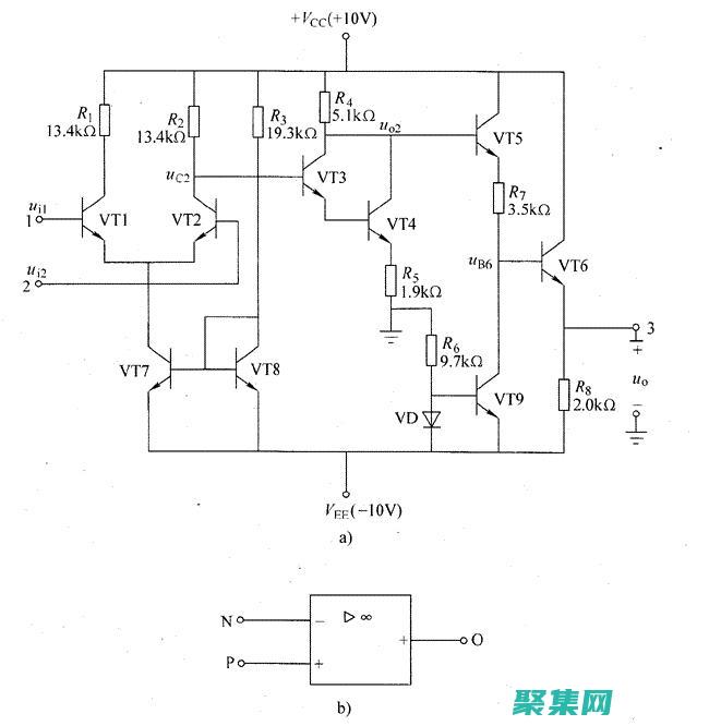 权威指南和实用教程
