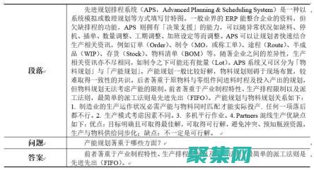深入了解文本的重要性