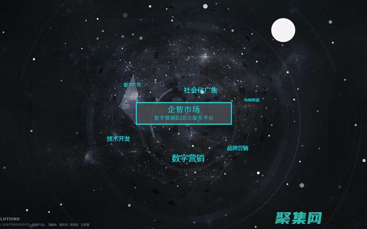 选择最佳前端框架：考虑因素、用例和建议 (如何选择前端和后端)