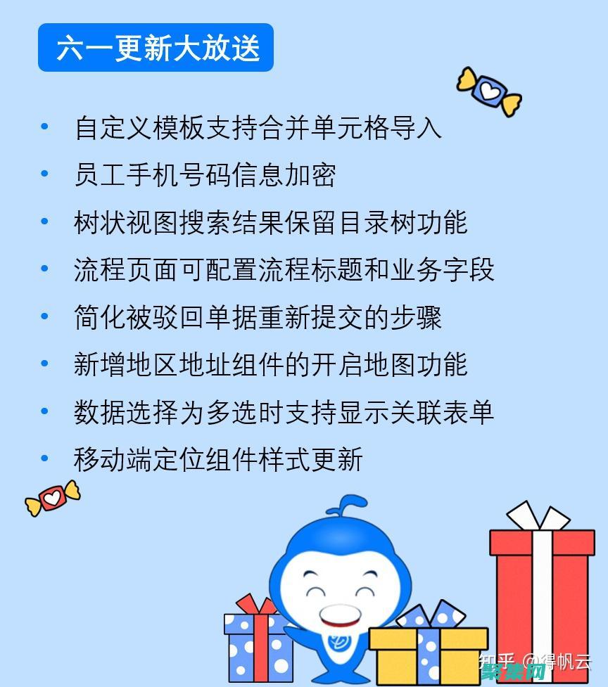 关键步骤和最佳实践