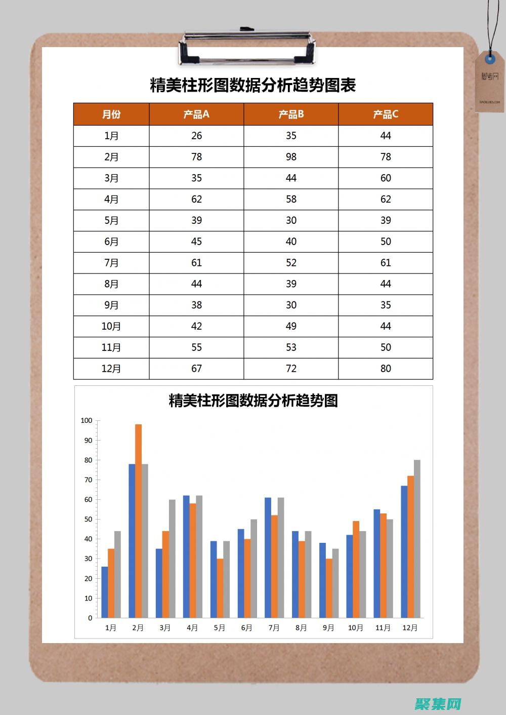 释放图表的软件