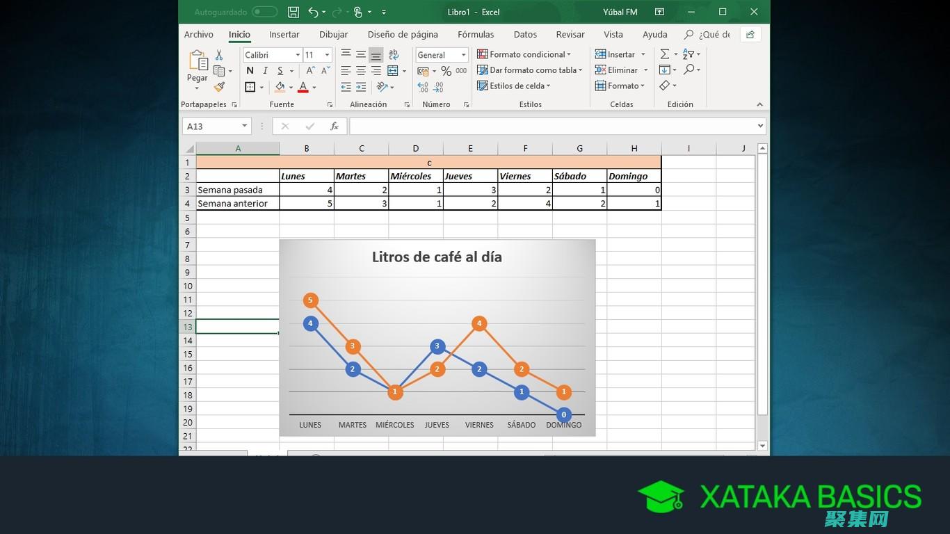 创建引人注目的图表和表示