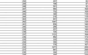 志汇号 - 多元化生活知识平台