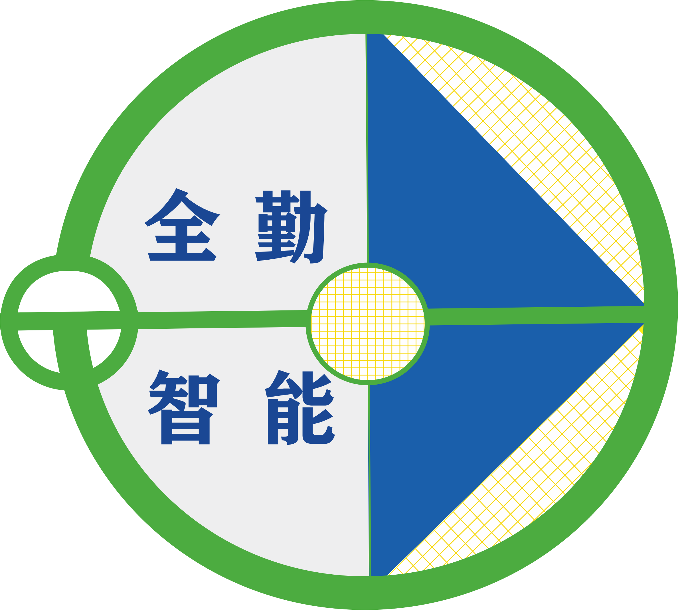 宁波全勤智能科技有限公司